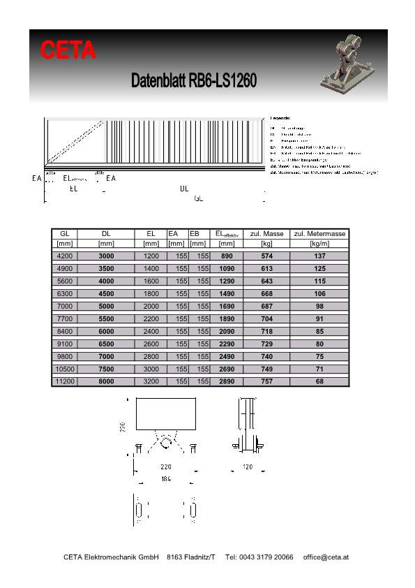 LS 1260 Datenblatt