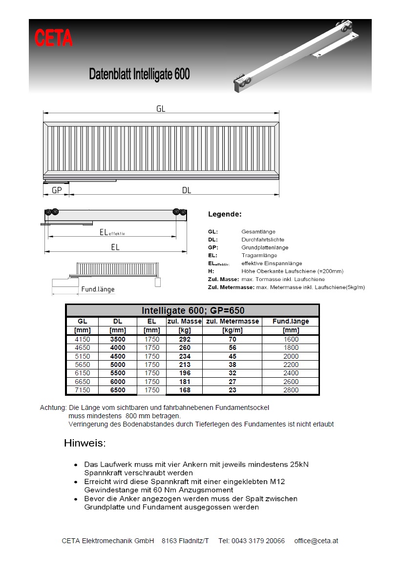 Intelligate 600 